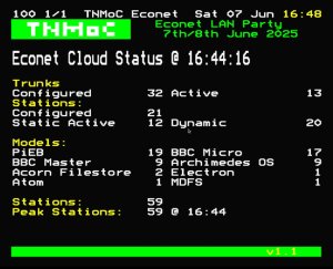 2025-stats